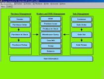 湖南計(jì)算機(jī)軟件開(kāi)發(fā)產(chǎn)業(yè) 價(jià)格、圖片、批發(fā)與廠(chǎng)家的全方位解析